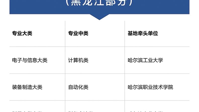 孩子编程启蒙，从“玩”开始